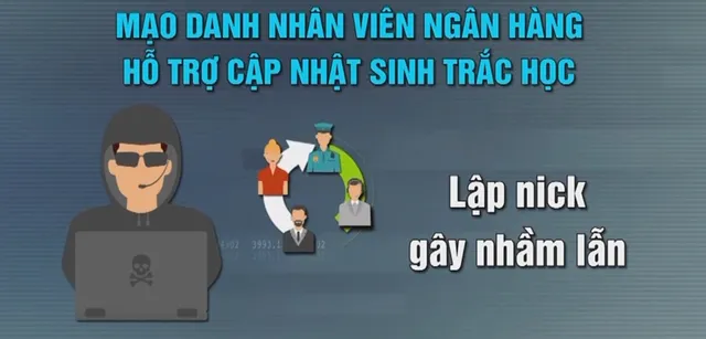 1.3. SINH TRẮC HỌC